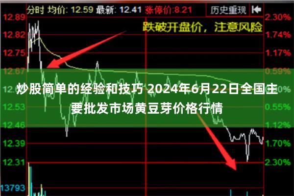 炒股简单的经验和技巧 2024年6月22日全国主要批发市场黄豆芽价格行情