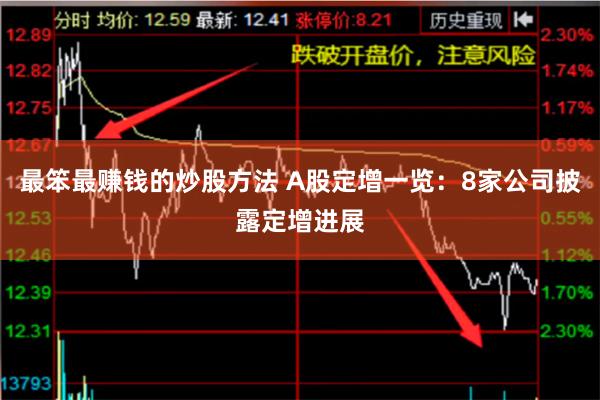 最笨最赚钱的炒股方法 A股定增一览：8家公司披露定增进展