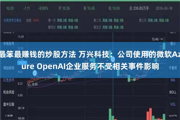 最笨最赚钱的炒股方法 万兴科技：公司使用的微软Azure OpenAI企业服务不受相关事件影响