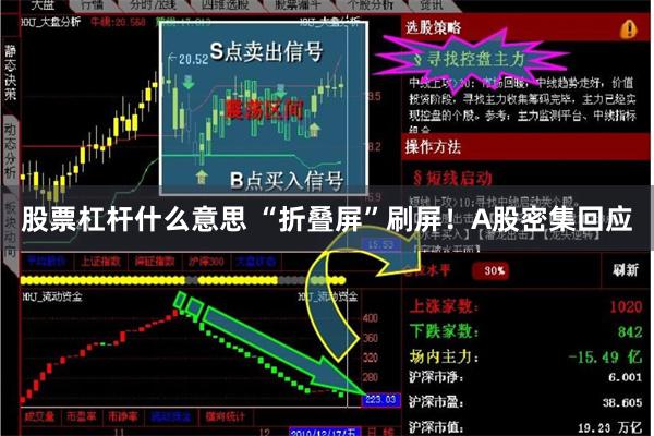 股票杠杆什么意思 “折叠屏”刷屏！A股密集回应